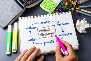 contentmarketing1