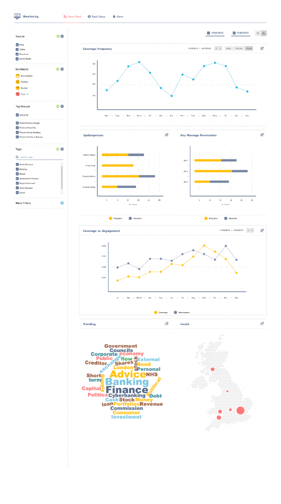 Media Monitoring Services Vuelio