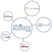 The Business Hub