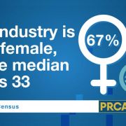 PRCA Census 2018 diversity