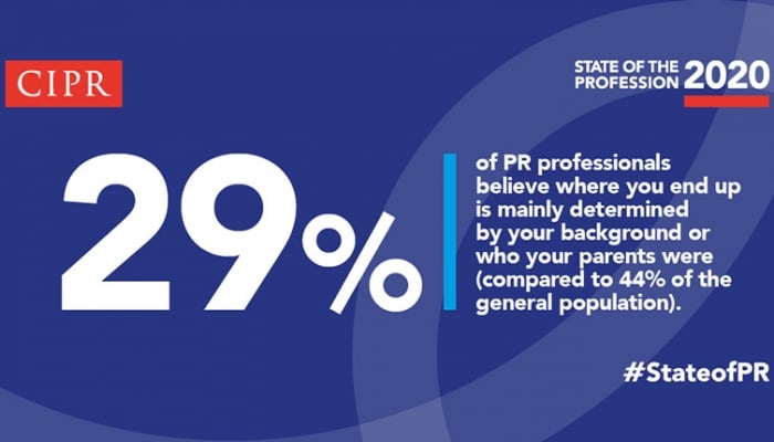 CIPR State of the Profession 2020
