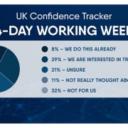 Statistics on four-day working week in comms