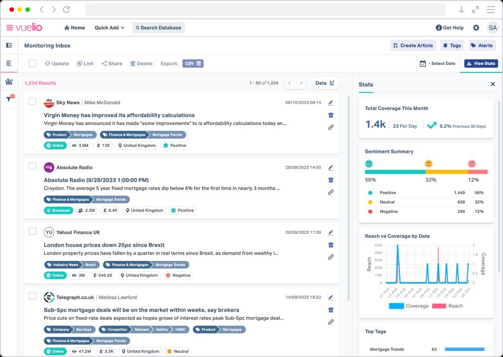 Media-Monitoring-Vuelio