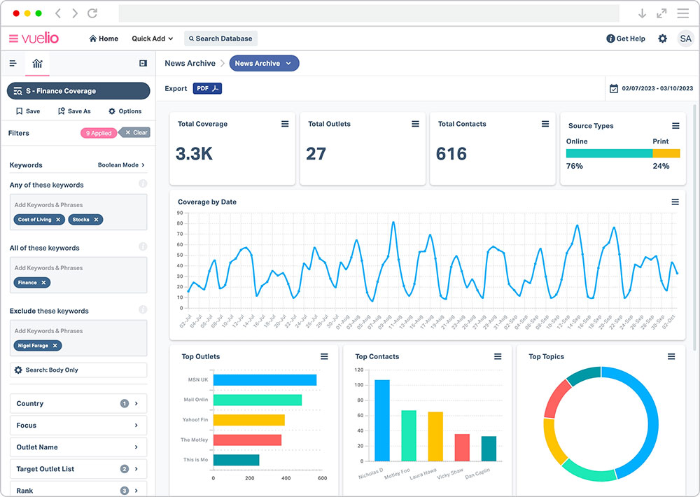 Vuelio media monitoring