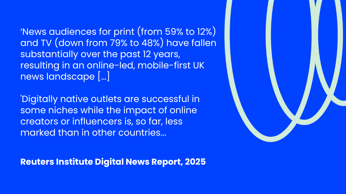 Statistics from Reuters Institute