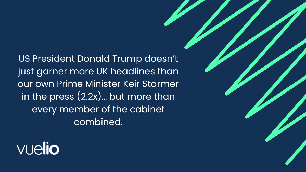 Statistic from Vuelio Insights on political social sharing