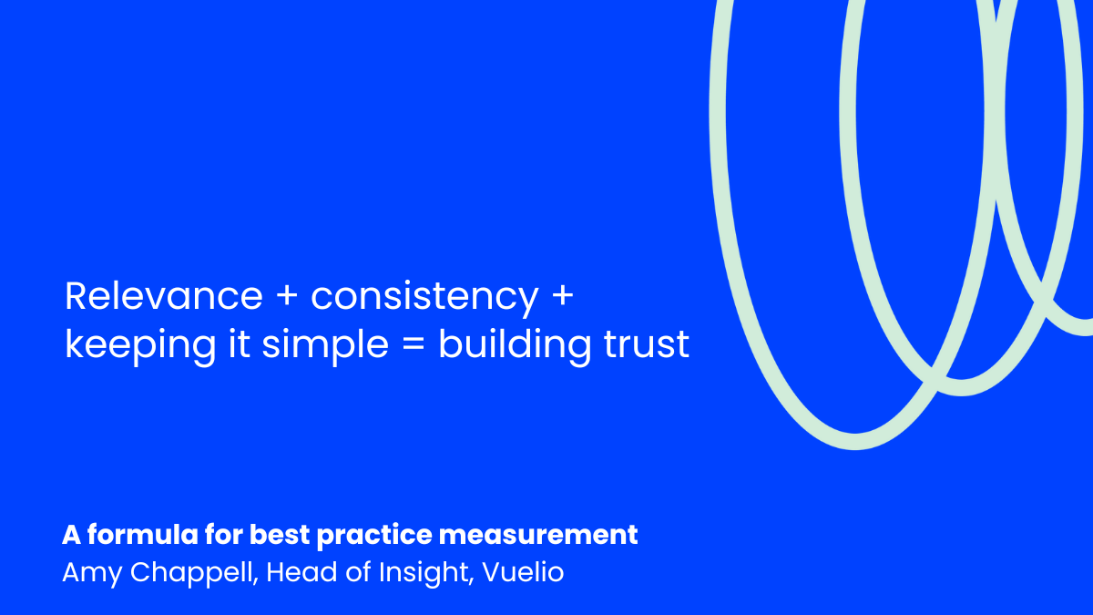 A formula for best practice measurement