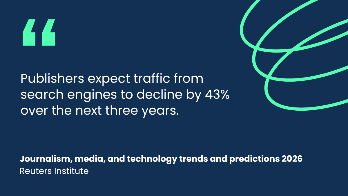 Reuters Institute report statistic on LLMs