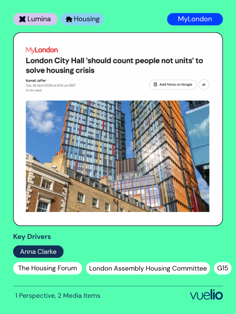 Lumina graphic UK housing May 2026