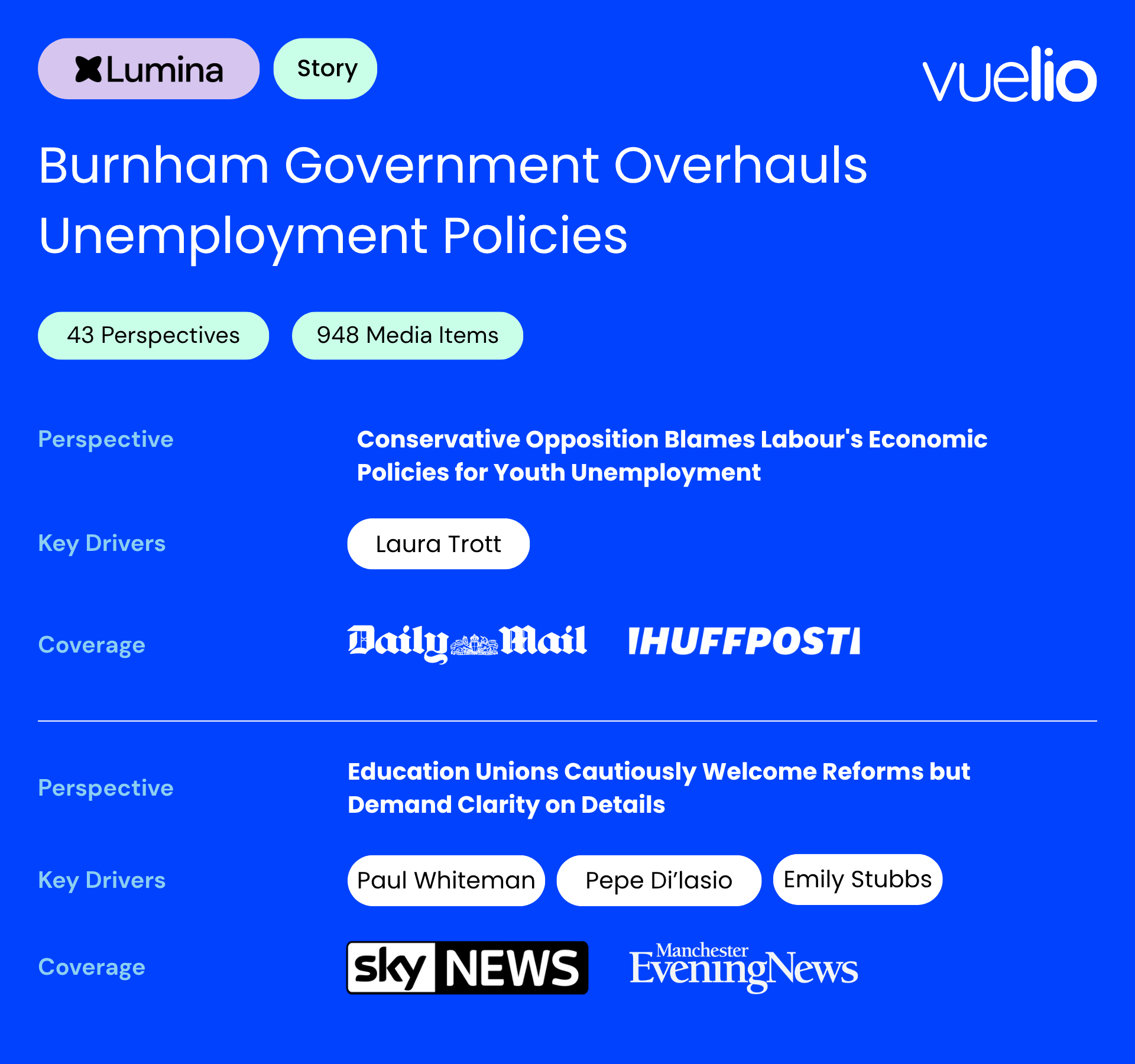 Overhaul of Government unemployment policies