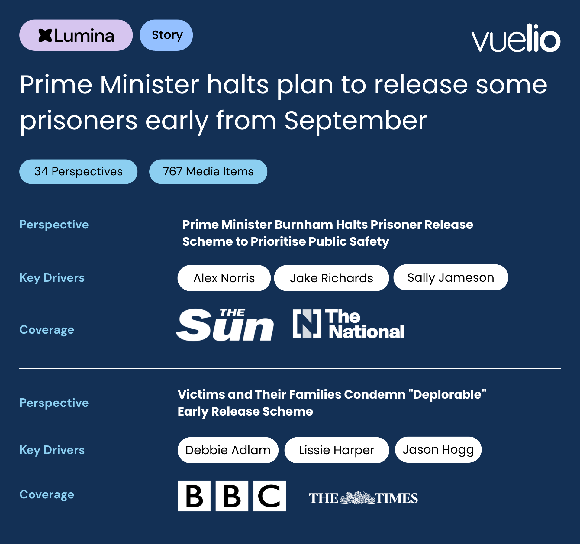 Prime Minister halts plans to release some prisoners early