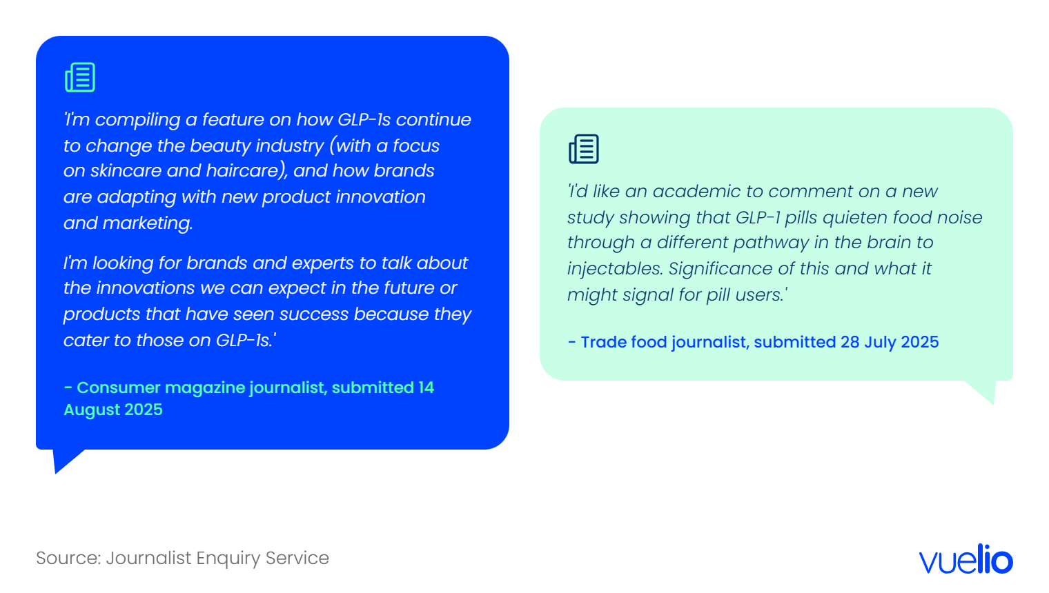 Media requests from UK journalists on GLP-1s